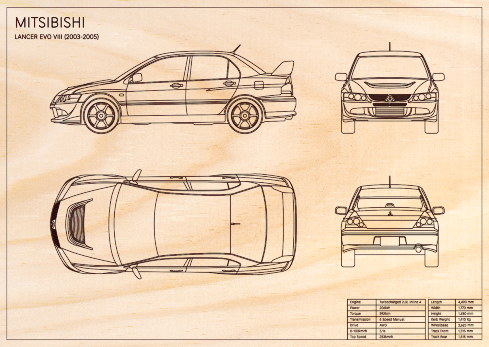 Mitsibishi Lancer Evo VIII (2003 - 2005)