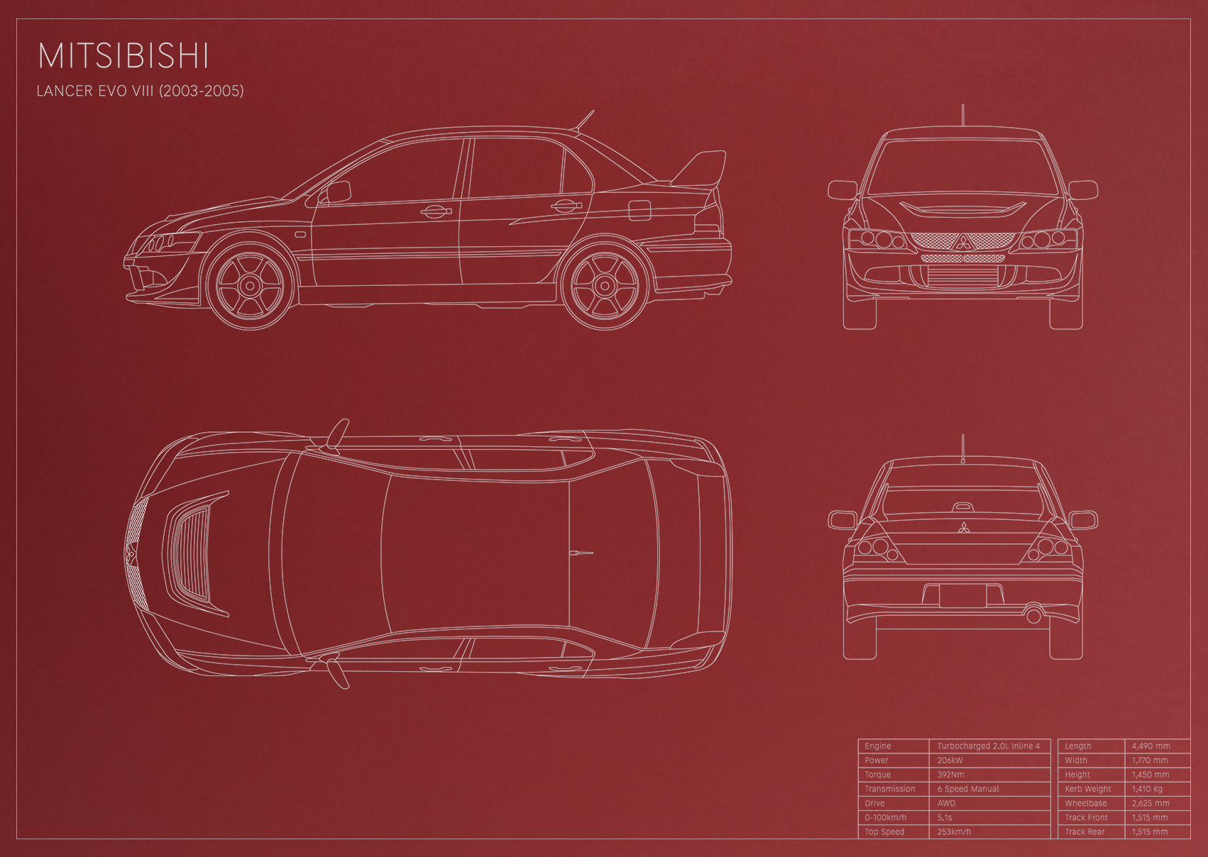 Mitsibishi Lancer Evo VIII (2003 - 2005)