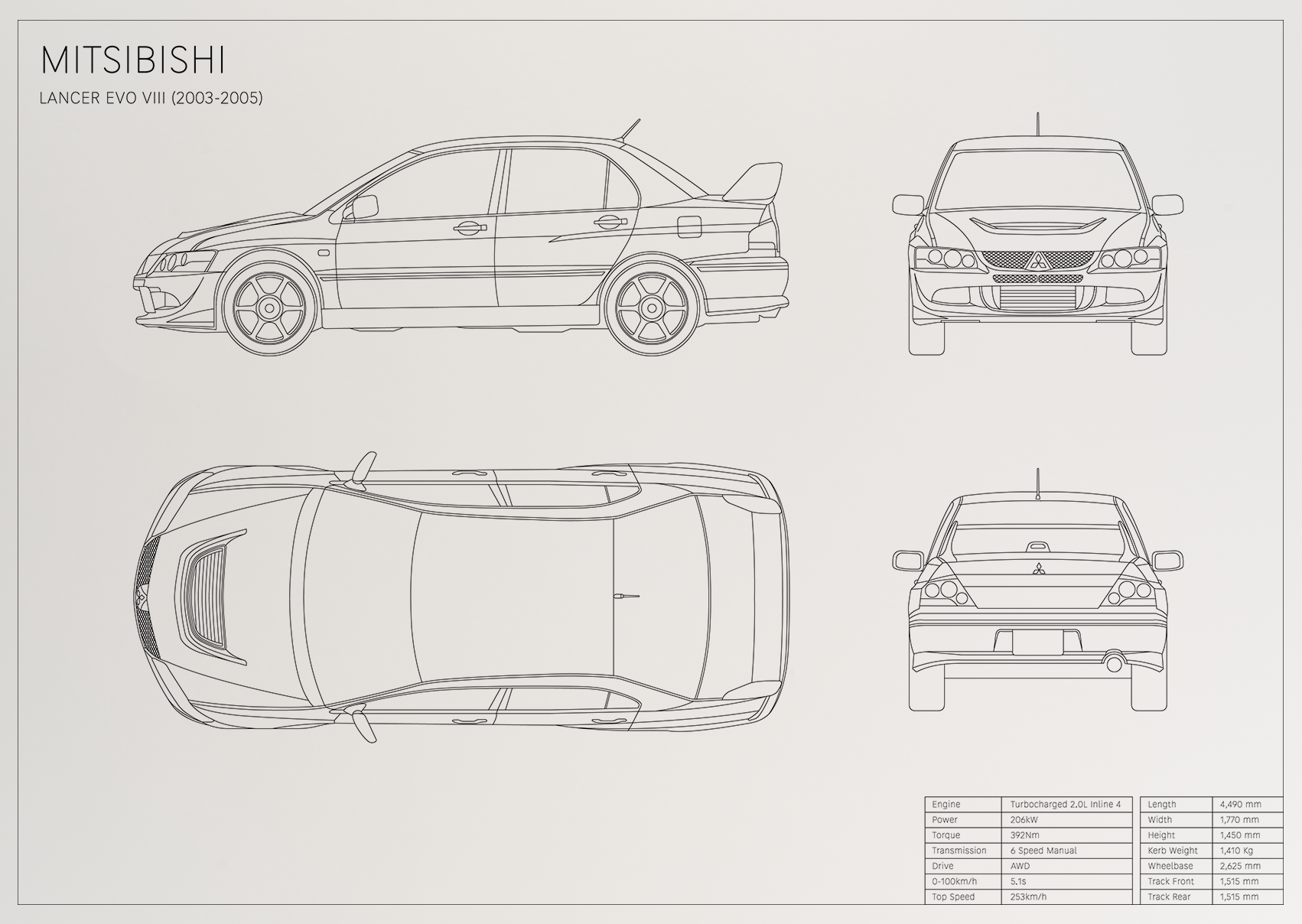Mitsibishi Lancer Evo VIII (2003 - 2005)
