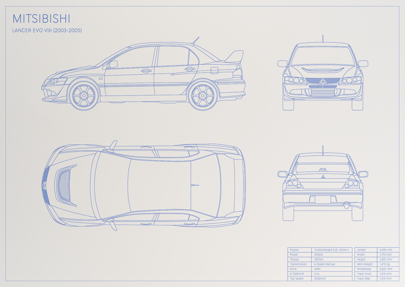 Mitsibishi Lancer Evo VIII (2003 - 2005)