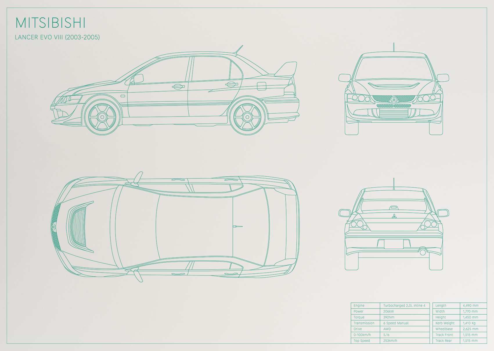 Mitsibishi Lancer Evo VIII (2003 - 2005)