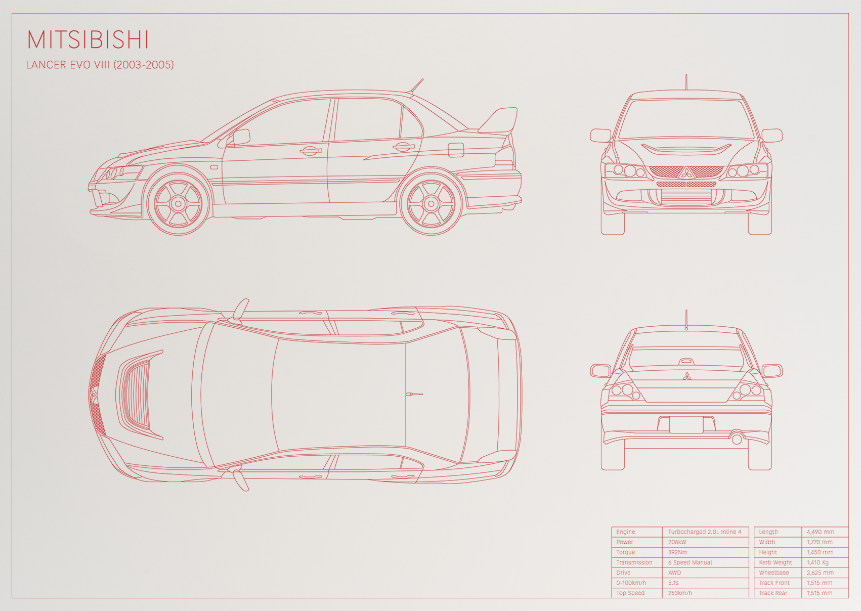 Mitsibishi Lancer Evo VIII (2003 - 2005)