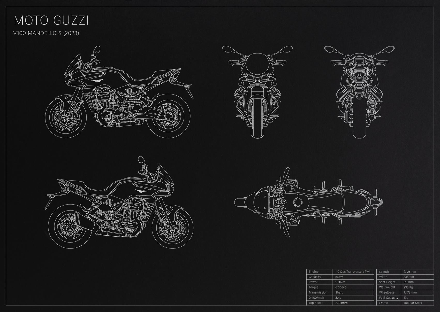 Moto Guzzi V100 Mandello (2023)