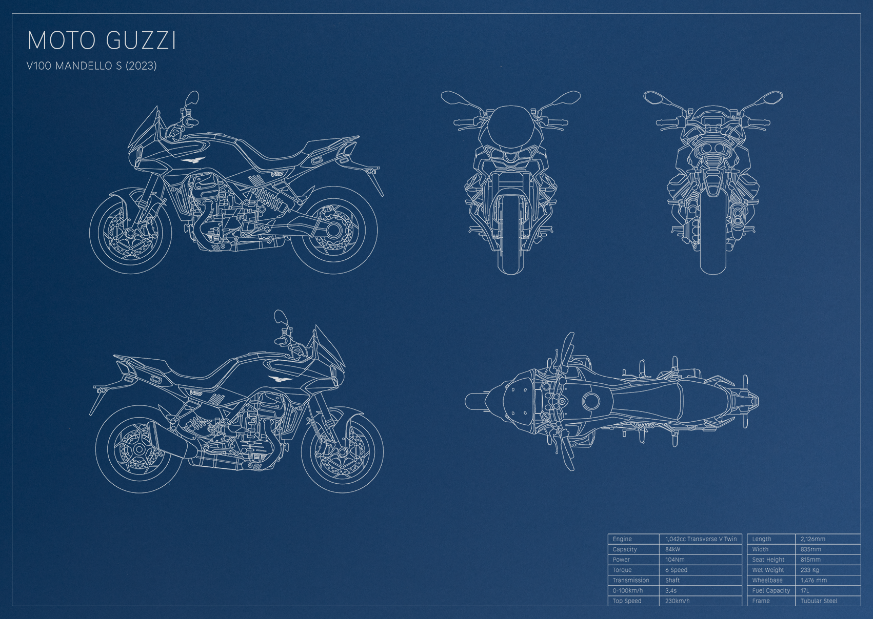 Moto Guzzi V100 Mandello (2023)