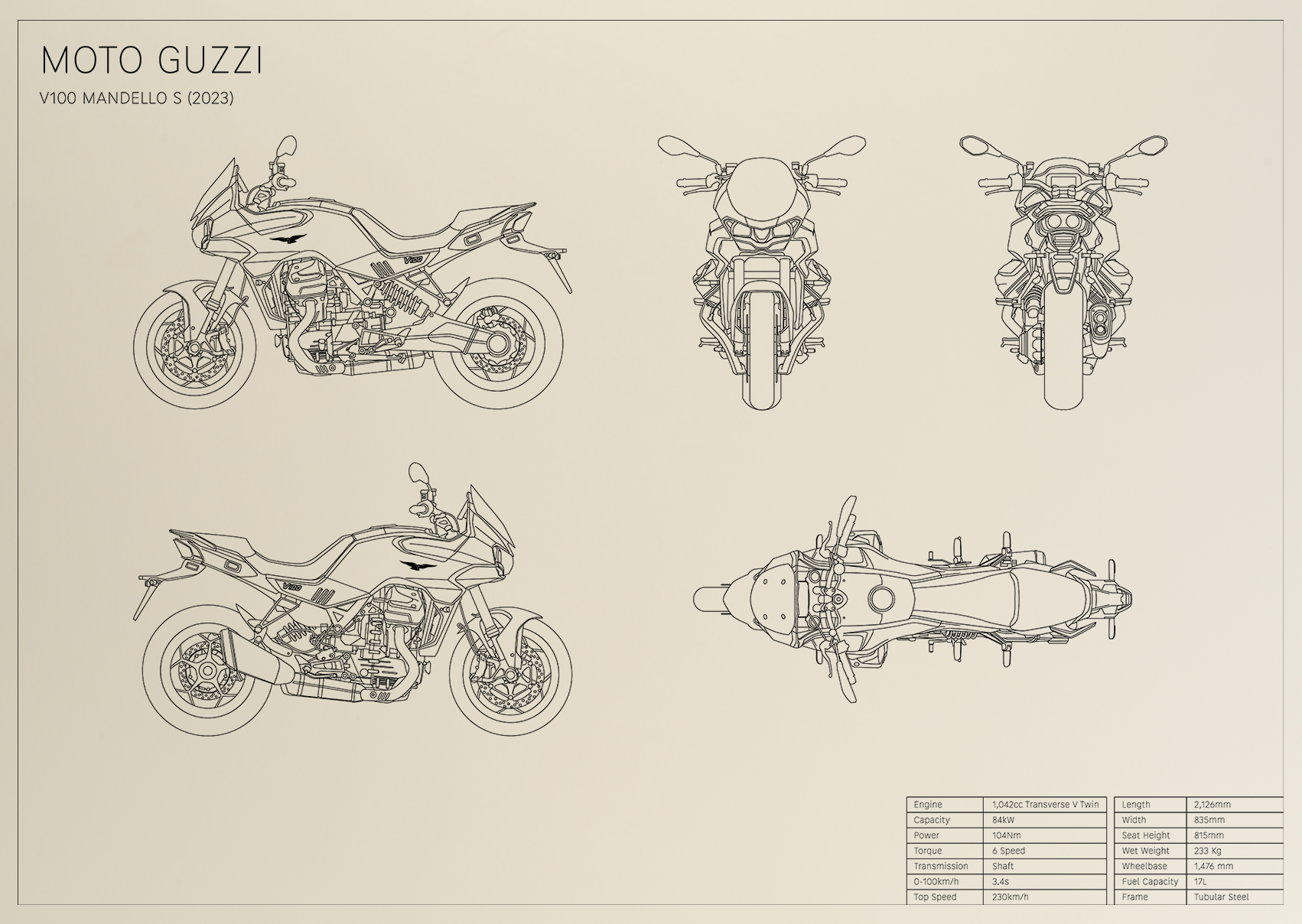 Moto Guzzi V100 Mandello (2023)