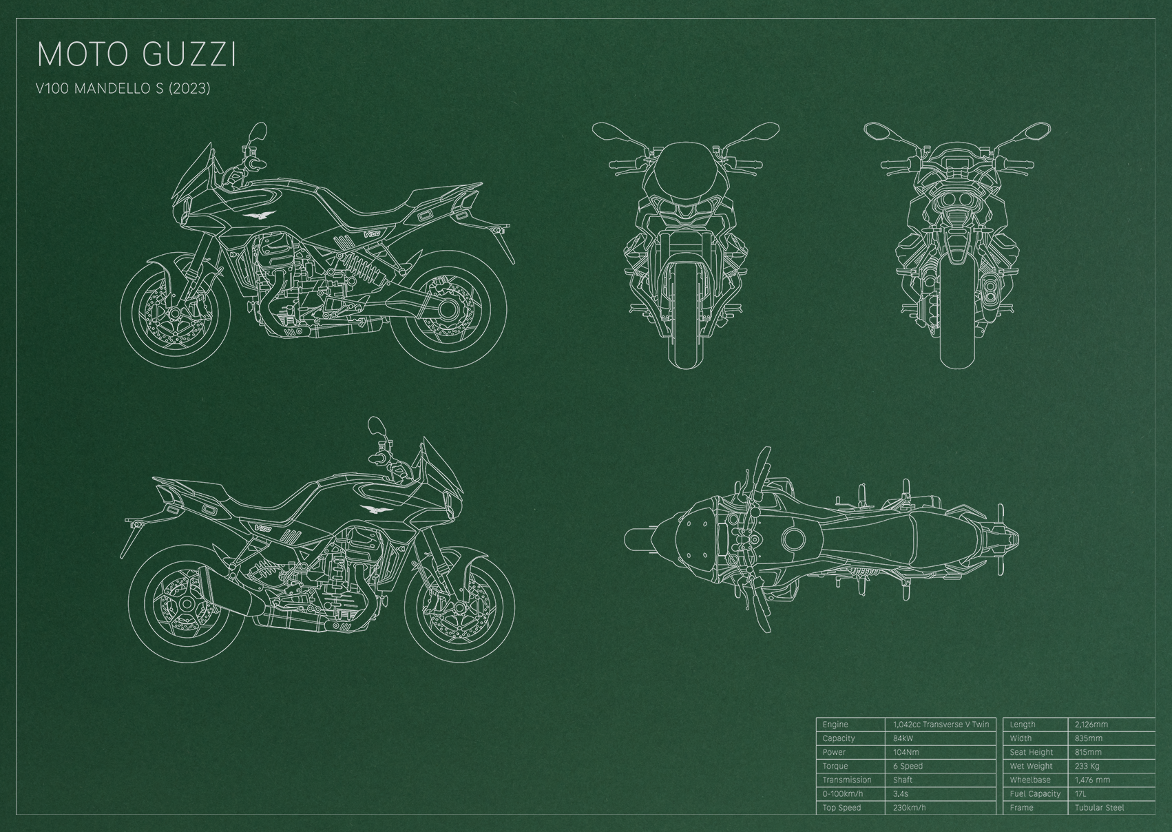 Moto Guzzi V100 Mandello (2023)