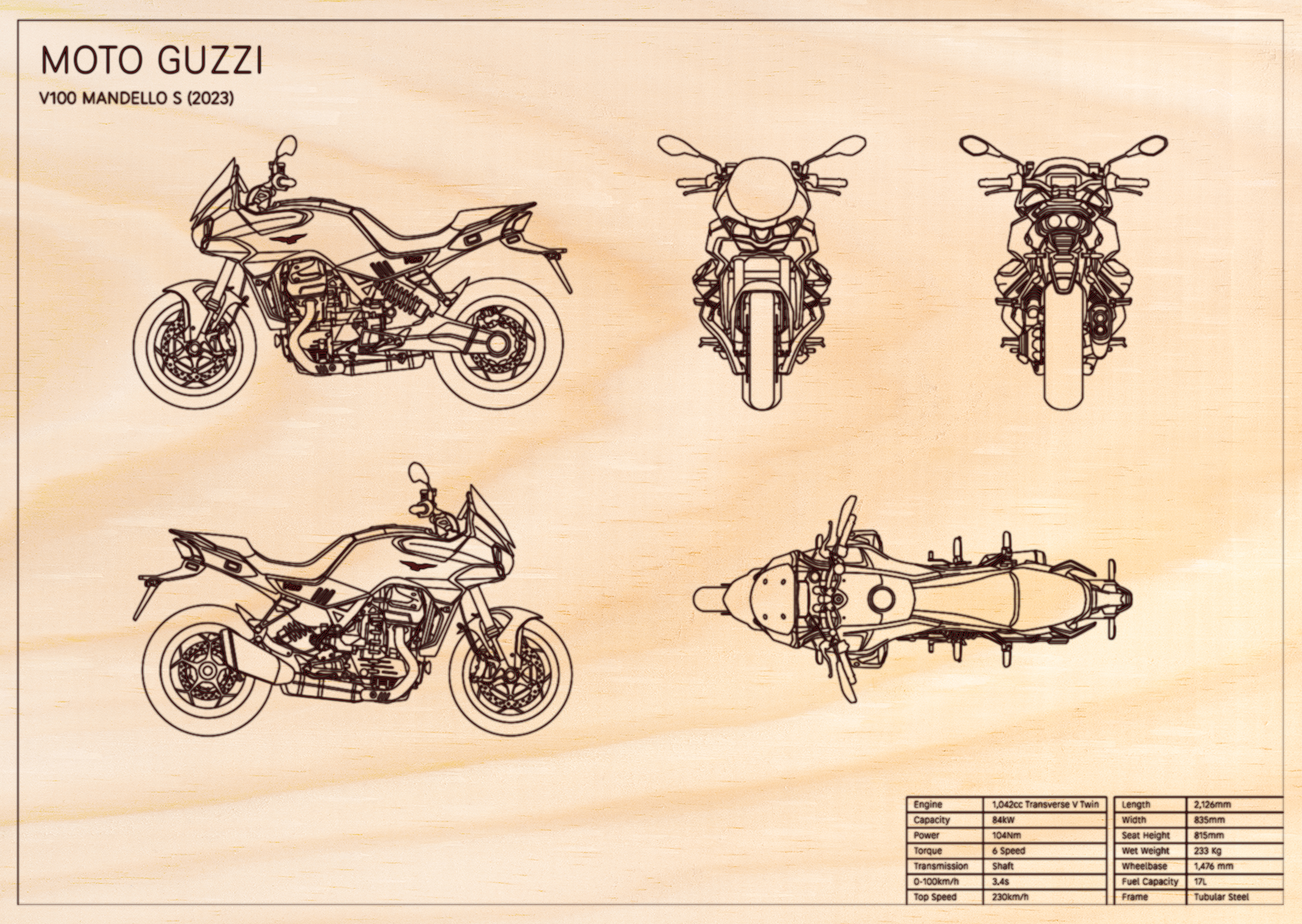 Moto Guzzi V100 Mandello (2023)