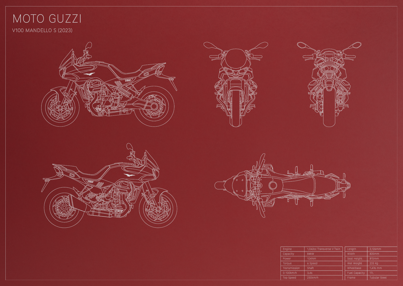 Moto Guzzi V100 Mandello (2023)