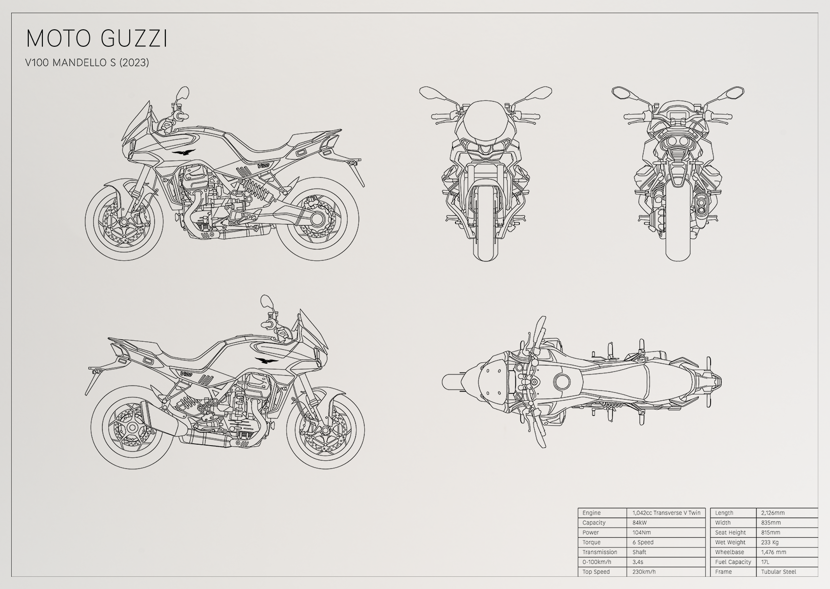 Moto Guzzi V100 Mandello (2023)