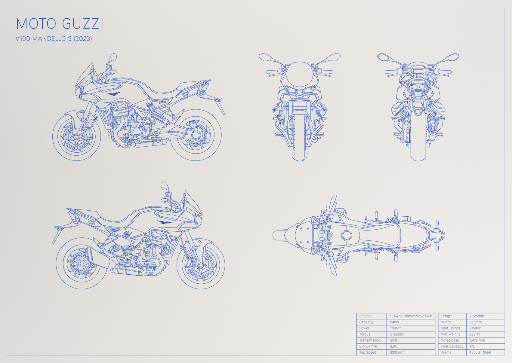 Moto Guzzi V100 Mandello (2023)