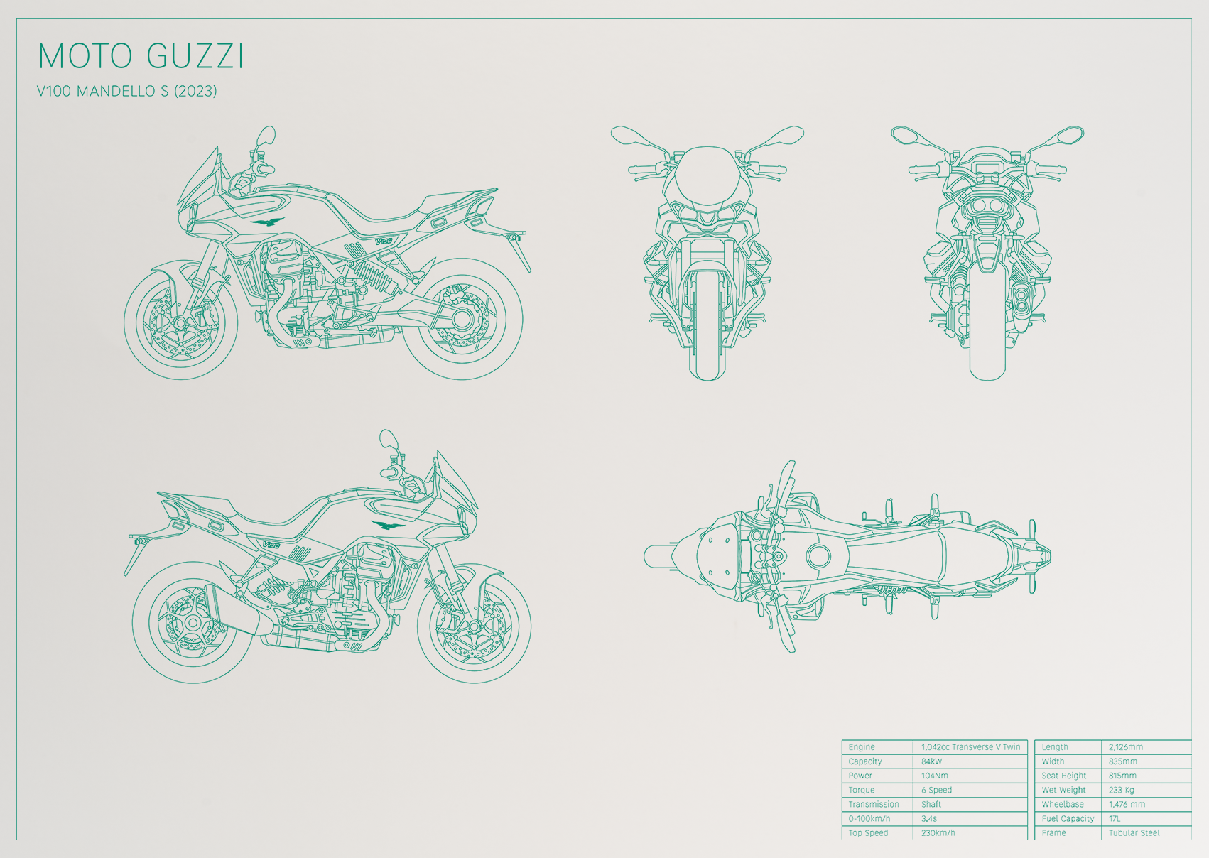 Moto Guzzi V100 Mandello (2023)