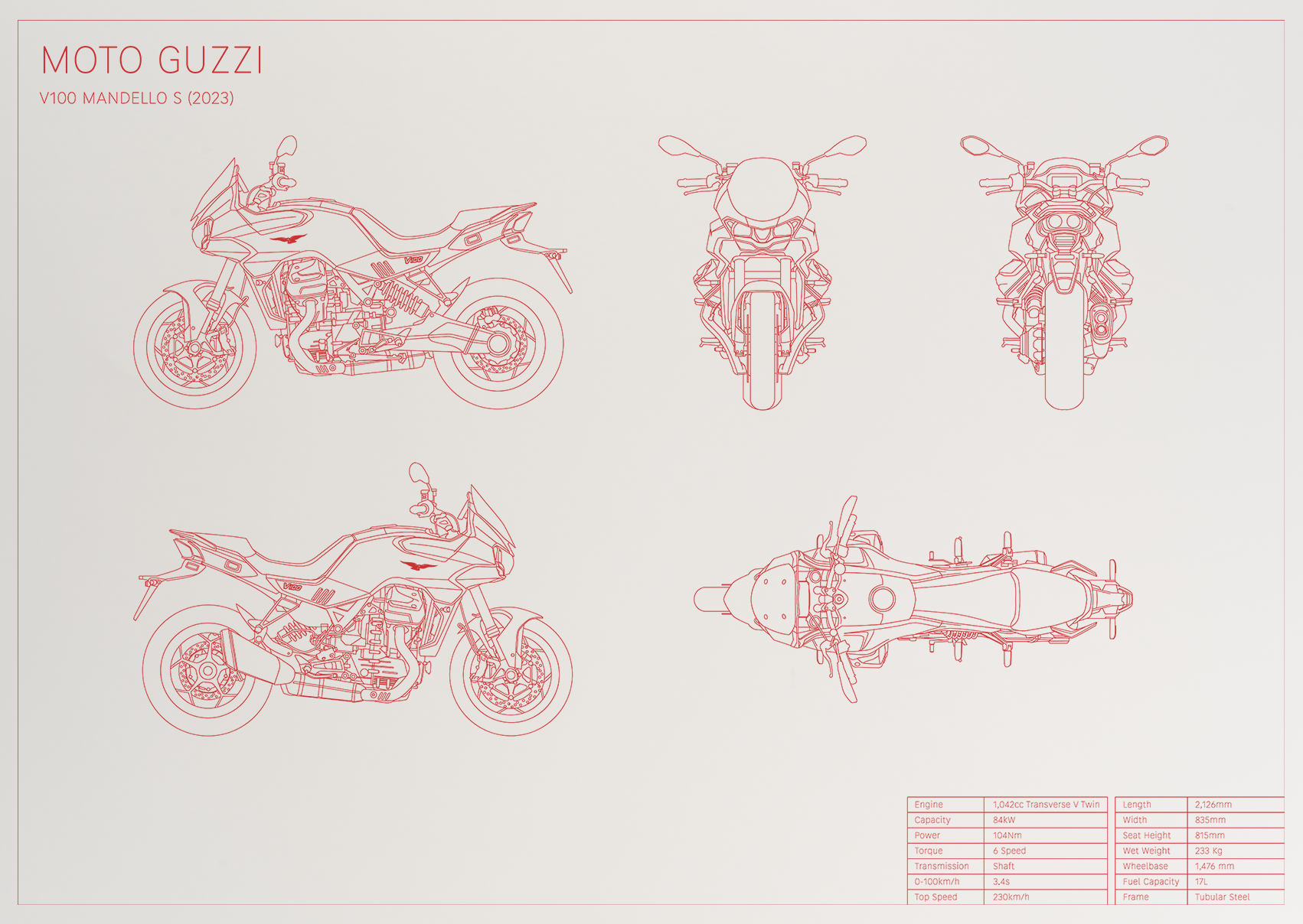 Moto Guzzi V100 Mandello (2023)
