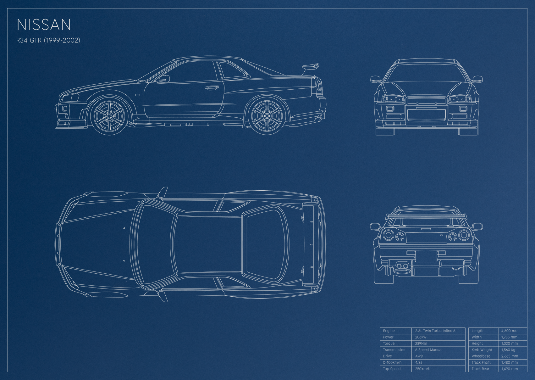 Nissan R34 GTR (1999 - 2002)