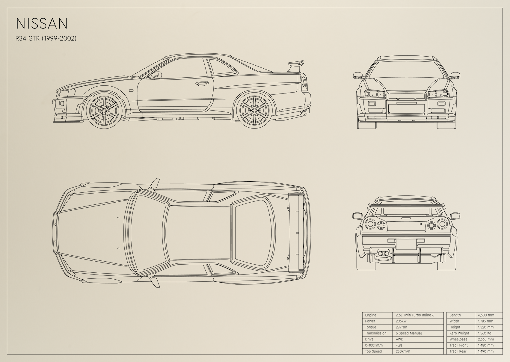 Nissan R34 GTR (1999 - 2002)