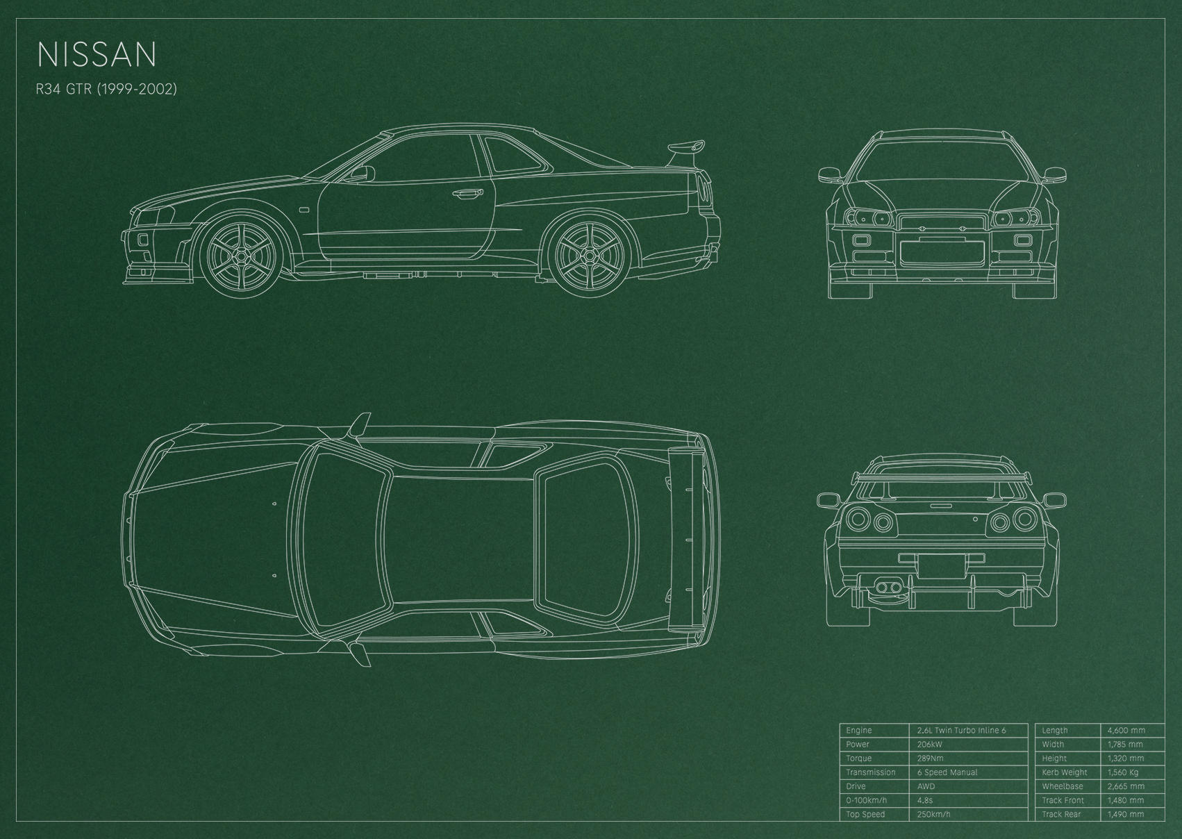 Nissan R34 GTR (1999 - 2002)