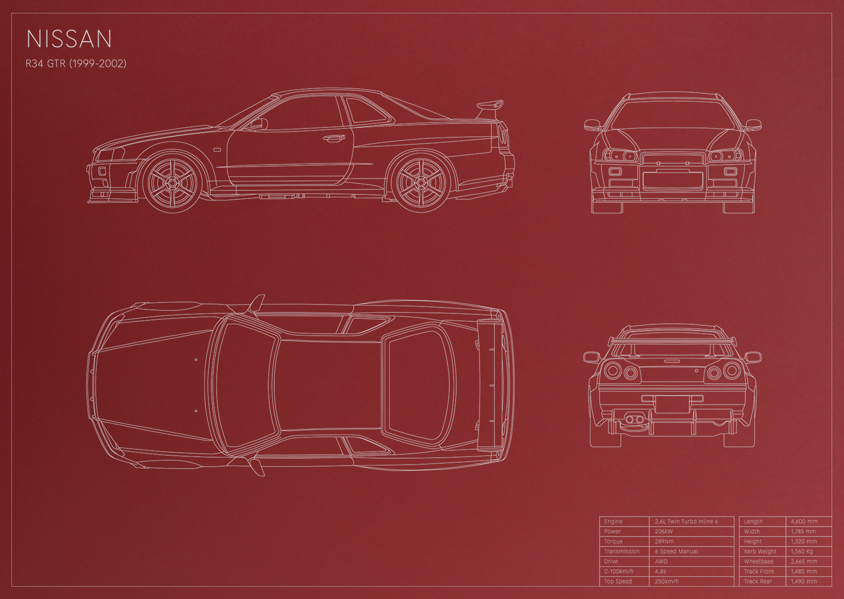 Nissan R34 GTR (1999 - 2002)