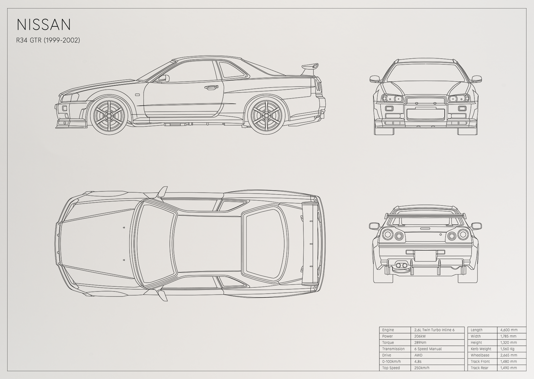 Nissan R34 GTR (1999 - 2002)