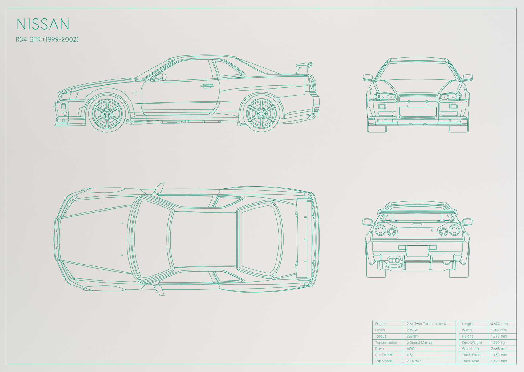 Nissan R34 GTR (1999 - 2002)