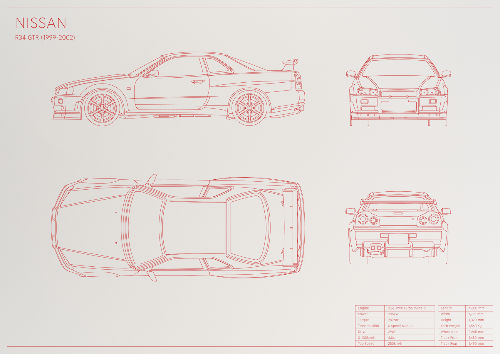 Nissan R34 GTR (1999 - 2002)