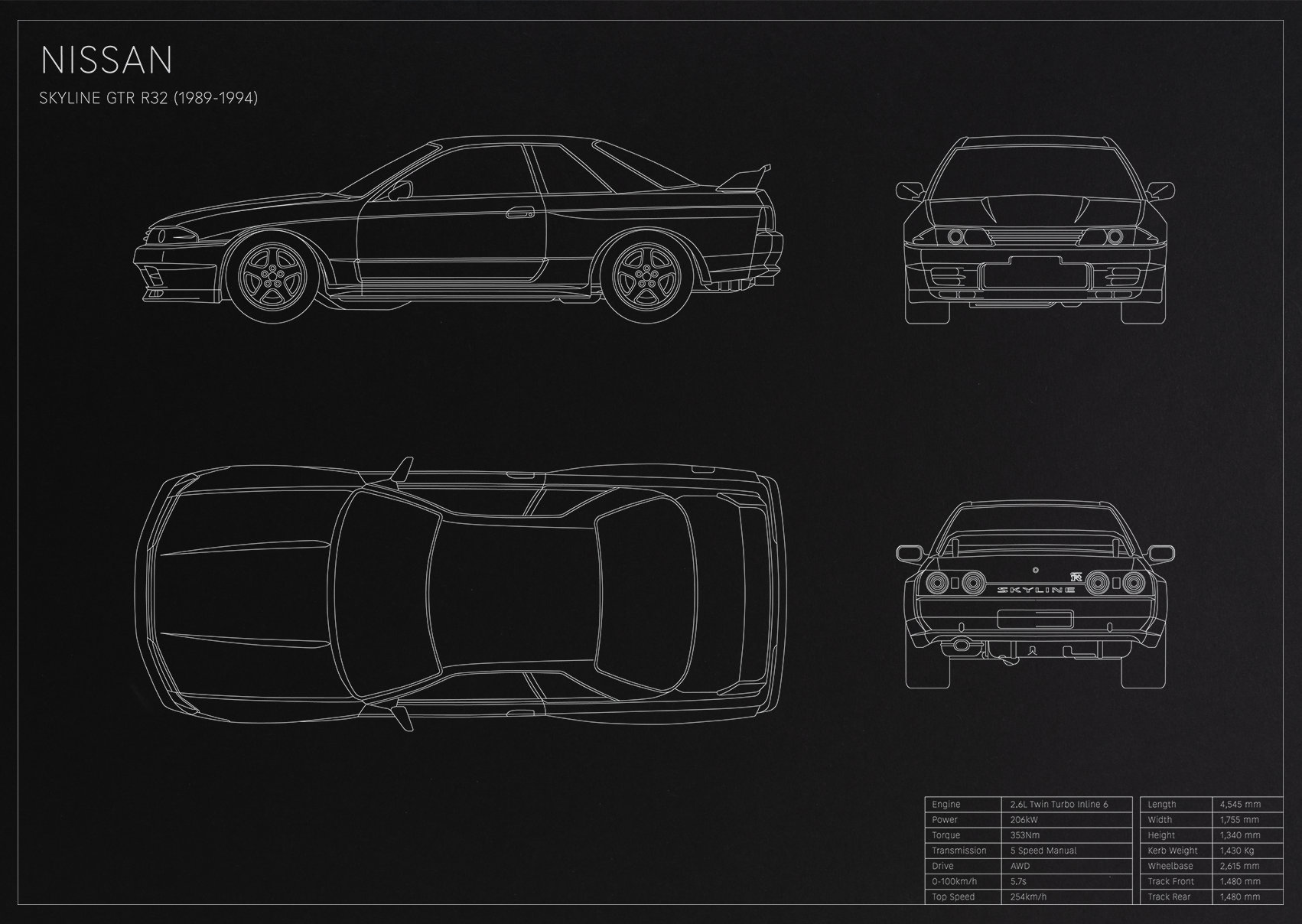 Nissan Skyline GTR R32 (1989 - 1994)