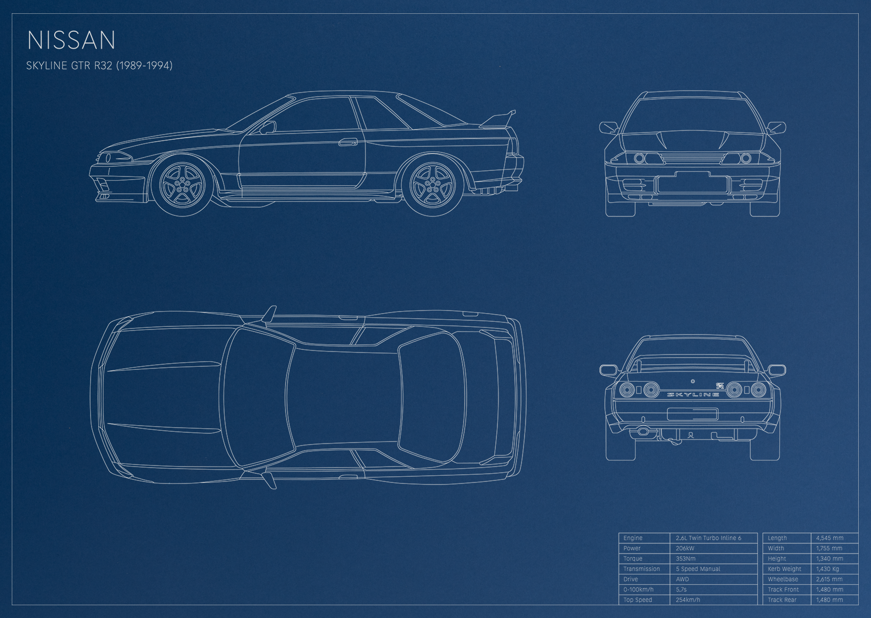 Nissan Skyline GTR R32 (1989 - 1994)