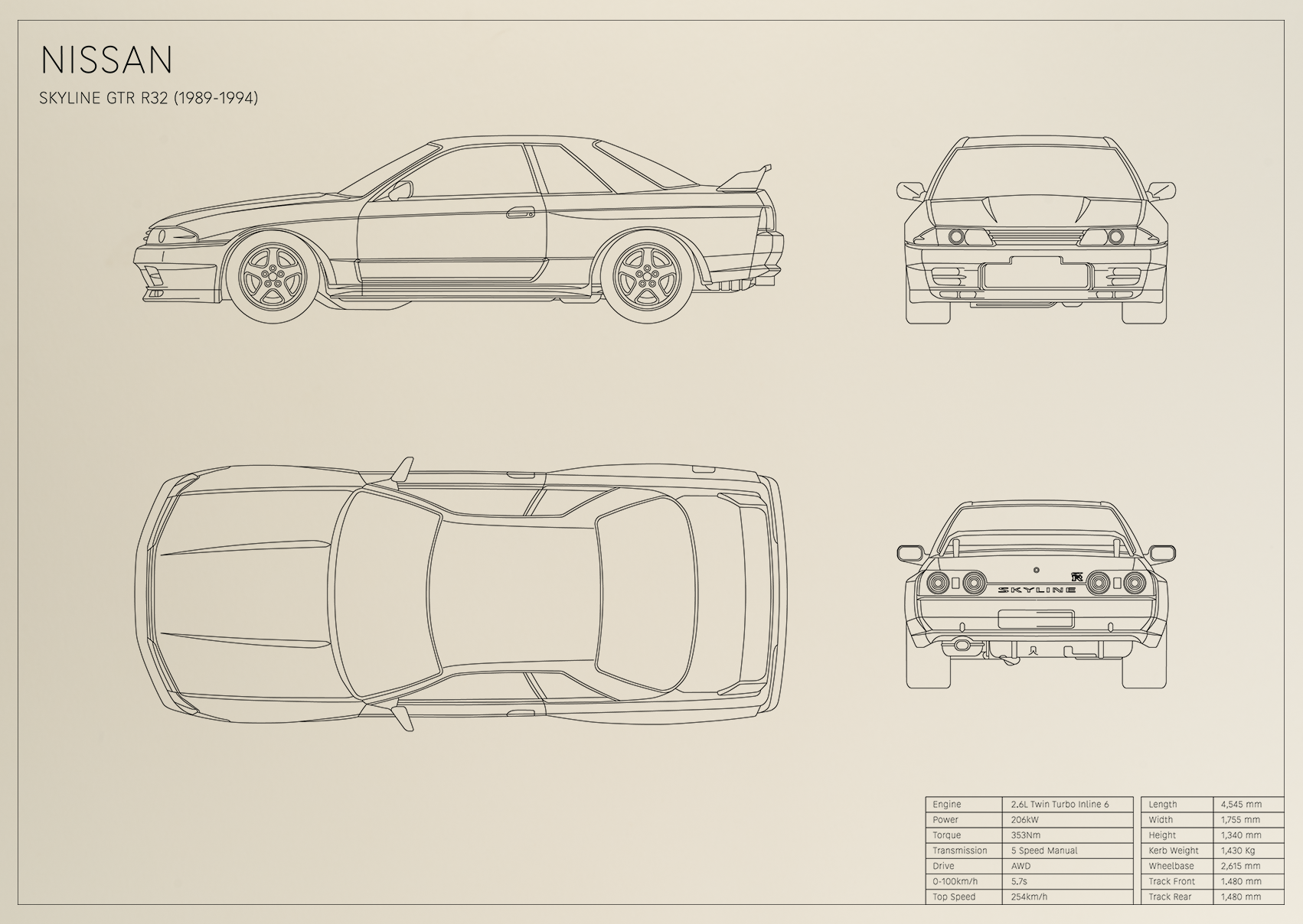 Nissan Skyline GTR R32 (1989 - 1994)