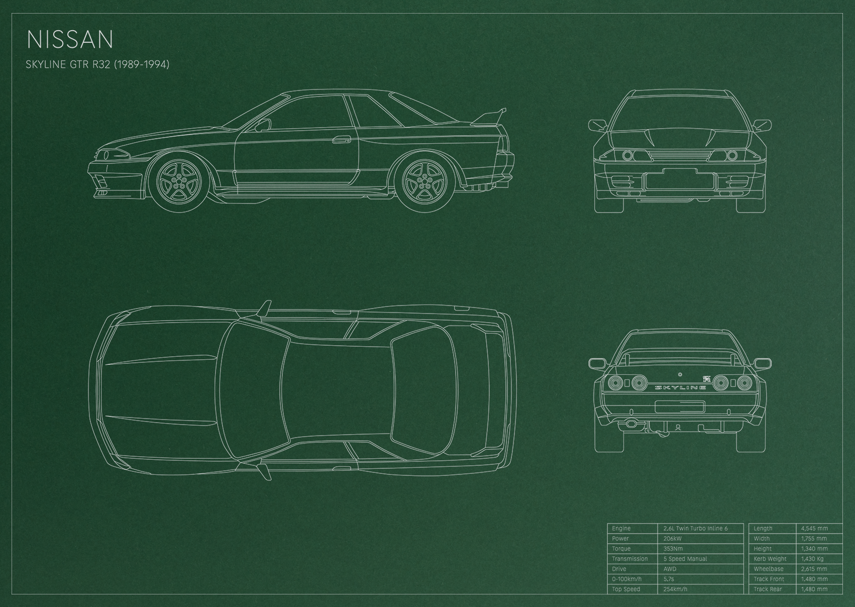 Nissan Skyline GTR R32 (1989 - 1994)