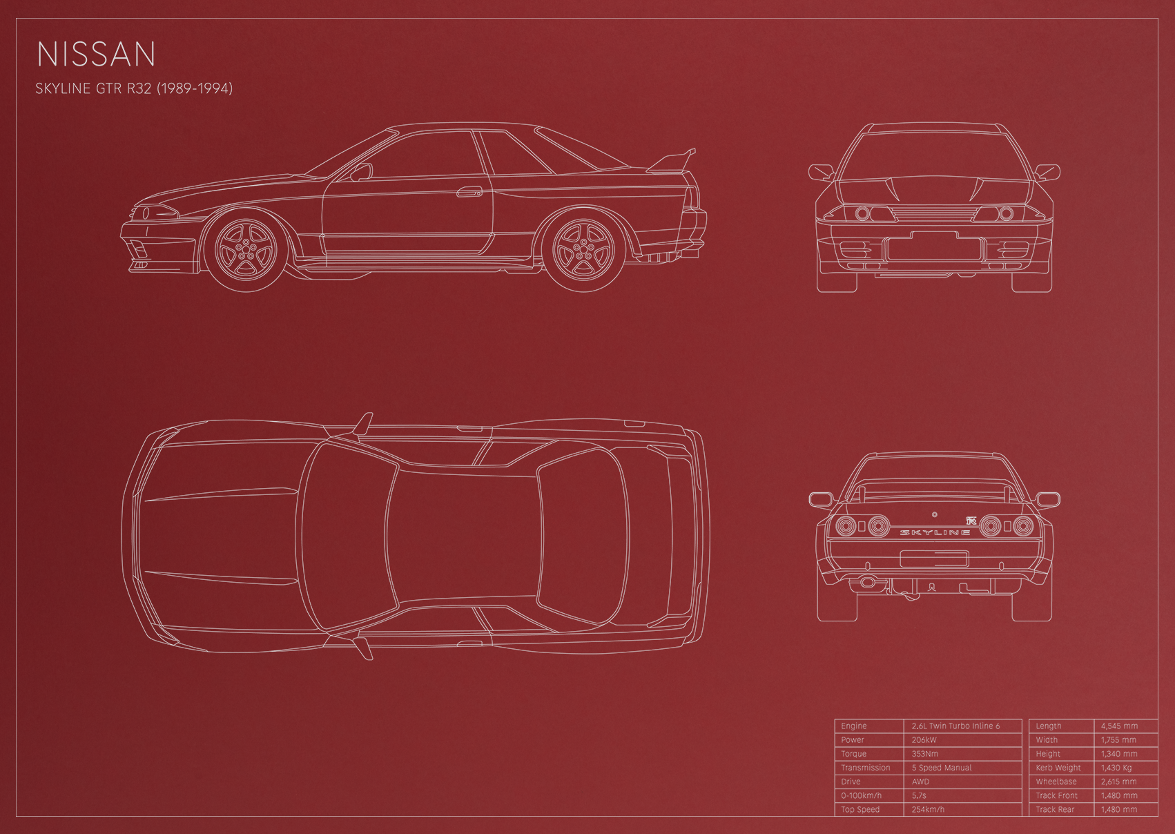 Nissan Skyline GTR R32 (1989 - 1994)