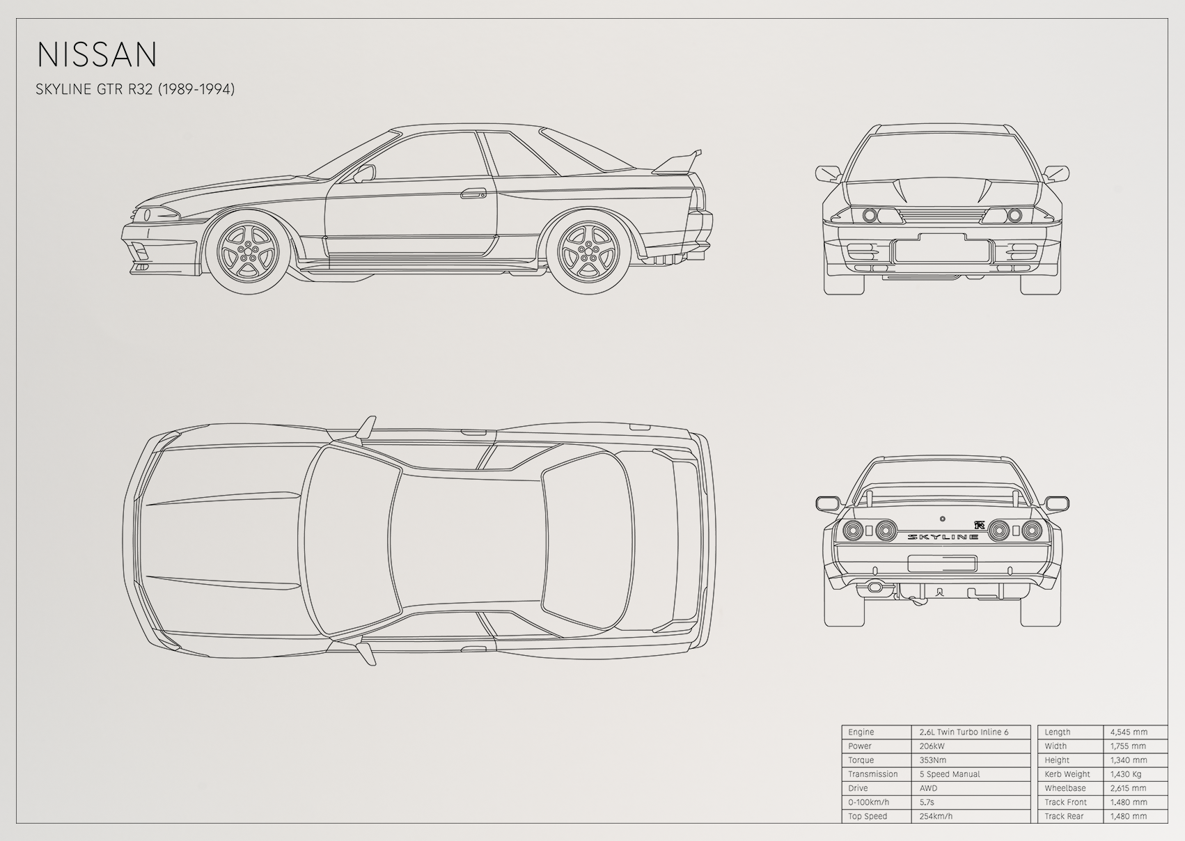 Nissan Skyline GTR R32 (1989 - 1994)