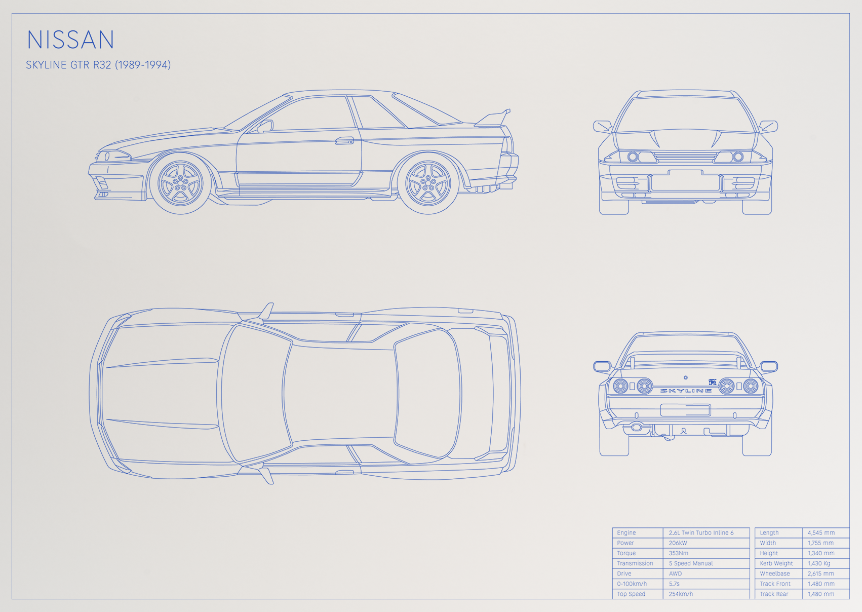Nissan Skyline GTR R32 (1989 - 1994)
