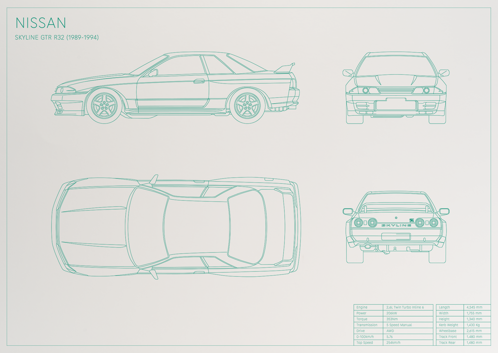 Nissan Skyline GTR R32 (1989 - 1994)