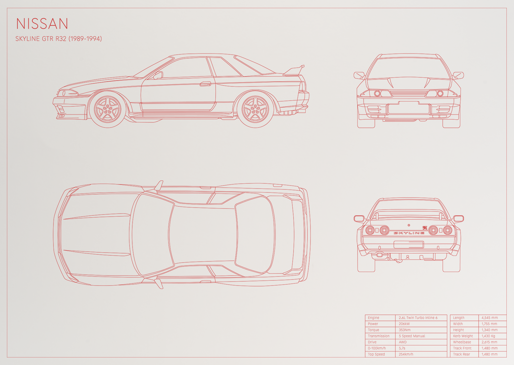 Nissan Skyline GTR R32 (1989 - 1994)