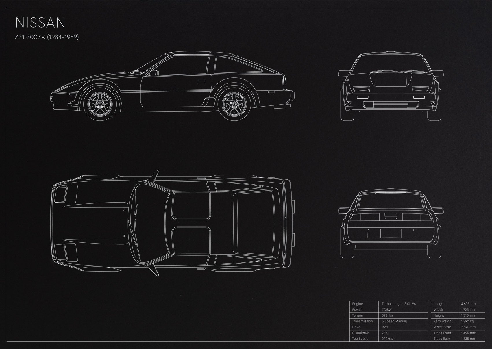 Nissan Z31 300ZX (1984 - 1989)