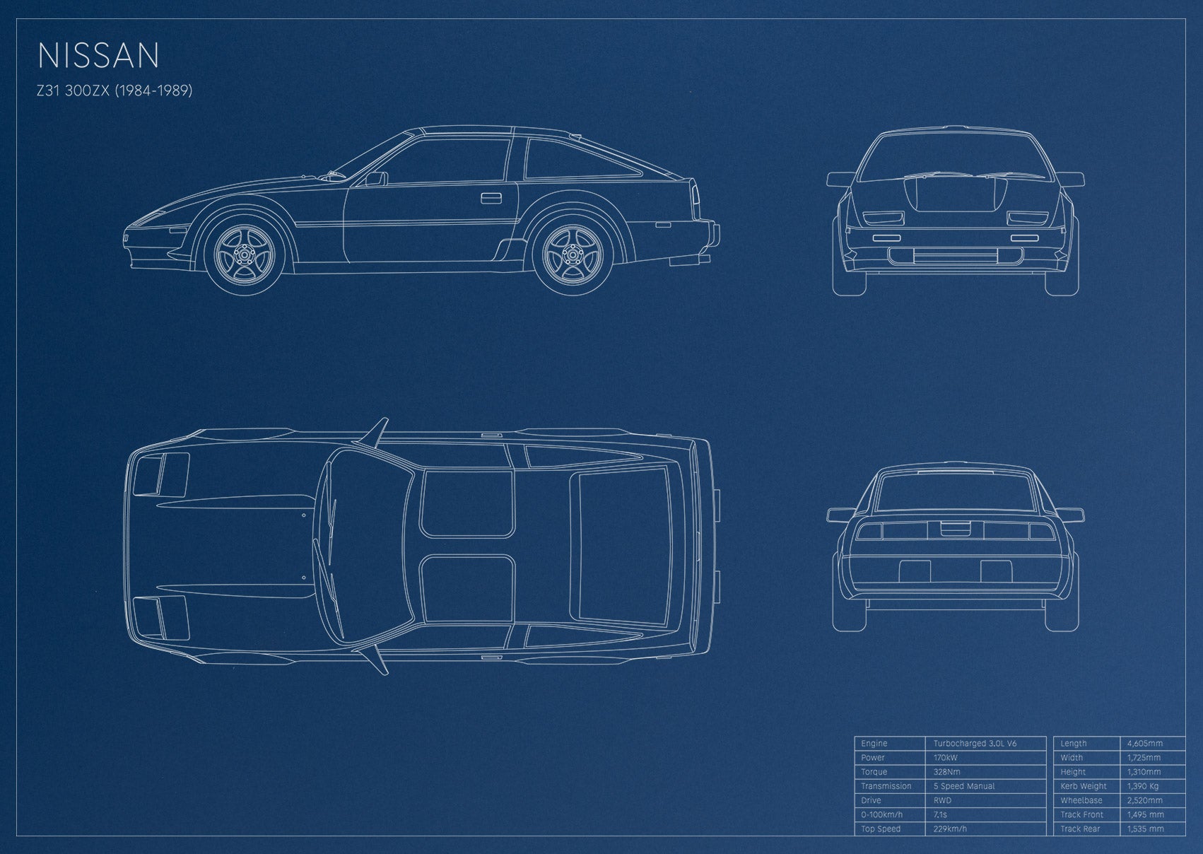 Nissan Z31 300ZX (1984 - 1989)