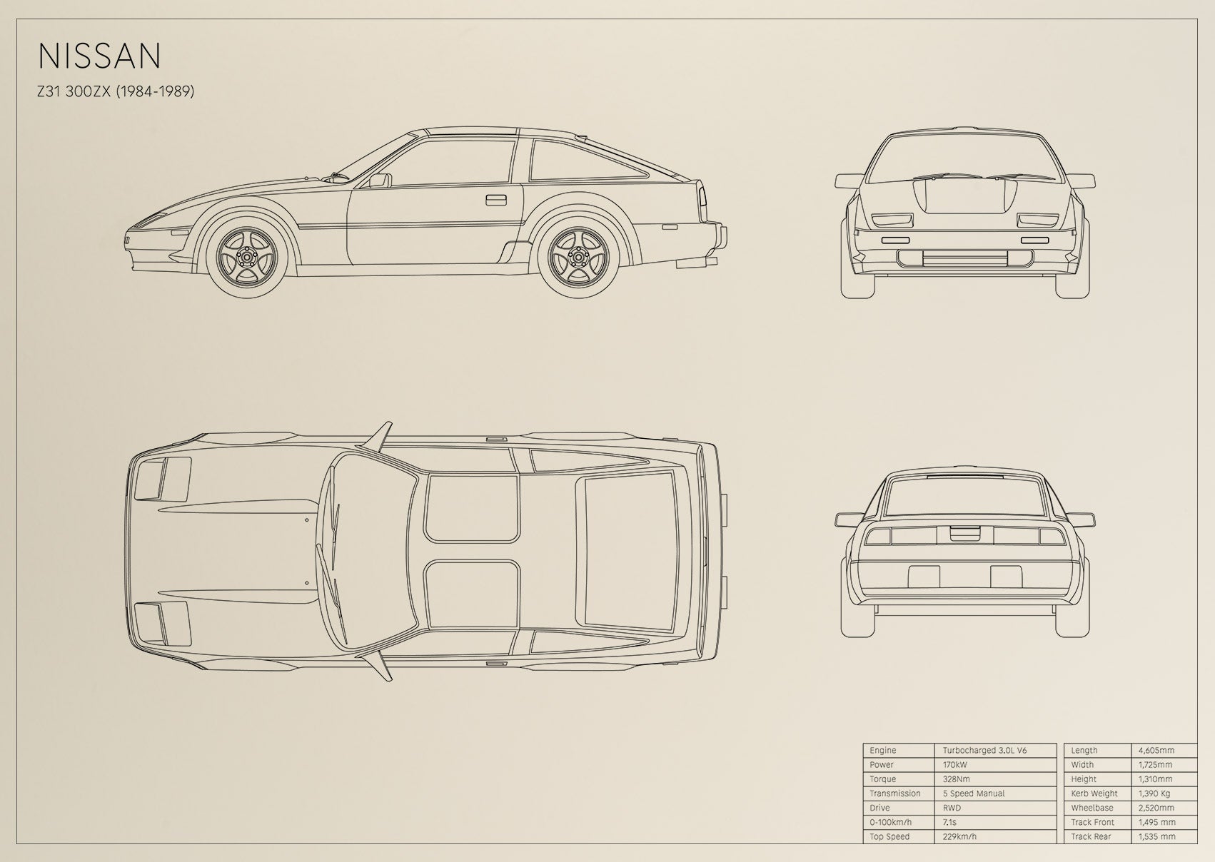 Nissan Z31 300ZX (1984 - 1989)