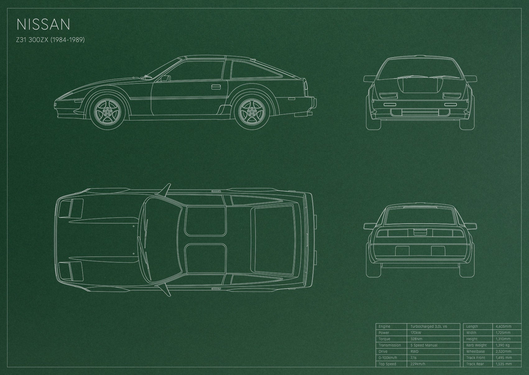 Nissan Z31 300ZX (1984 - 1989)