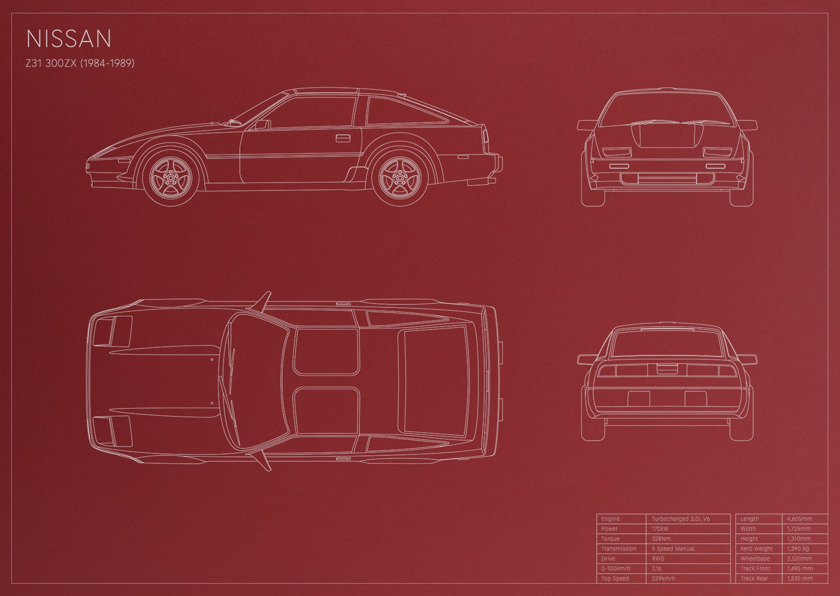 Nissan Z31 300ZX (1984 - 1989)