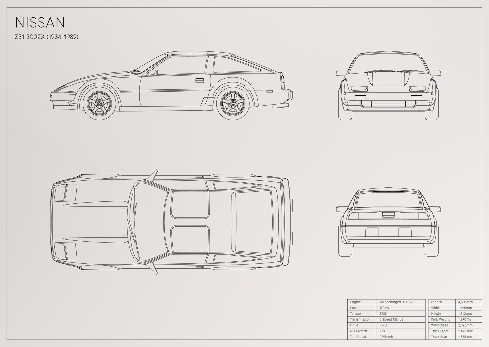 Nissan Z31 300ZX (1984 - 1989)