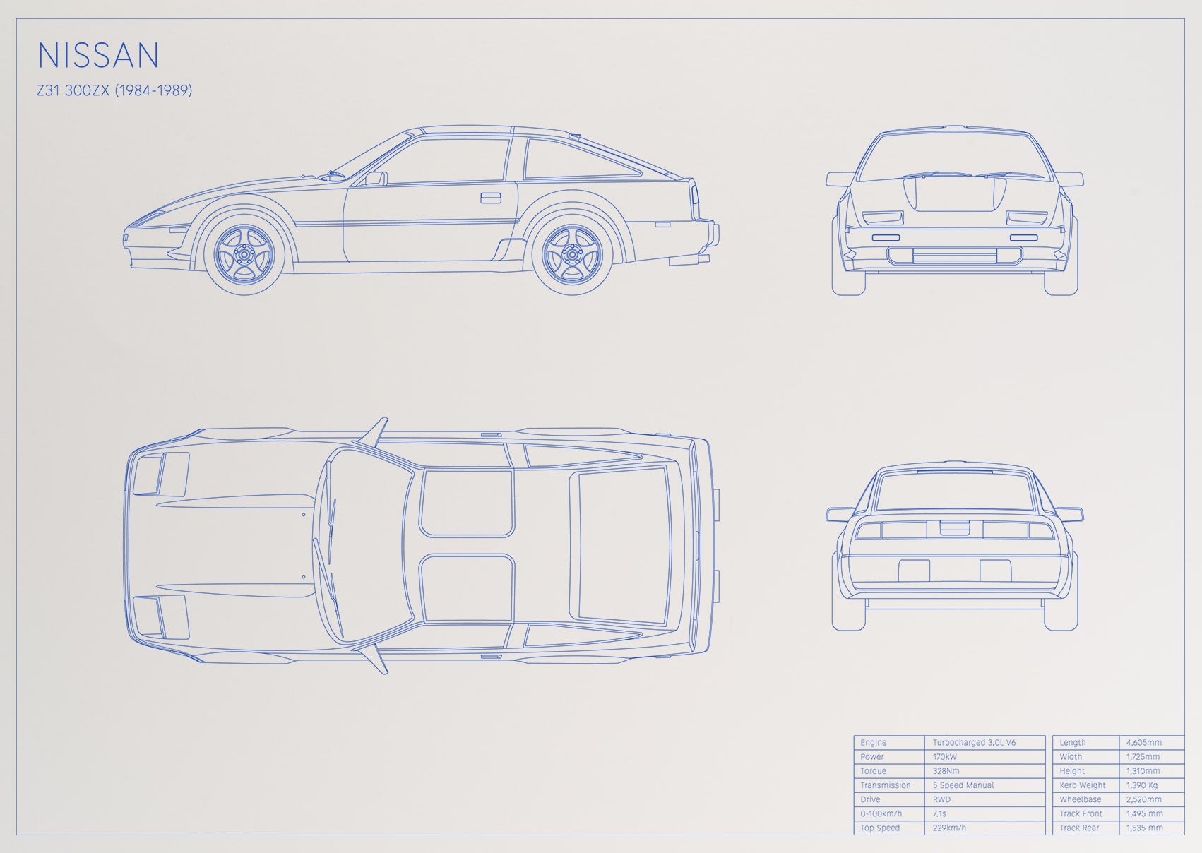 Nissan Z31 300ZX (1984 - 1989)