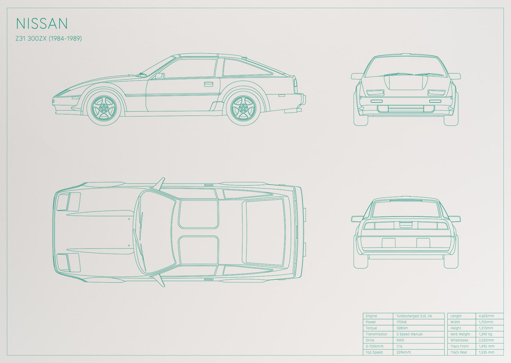Nissan Z31 300ZX (1984 - 1989)
