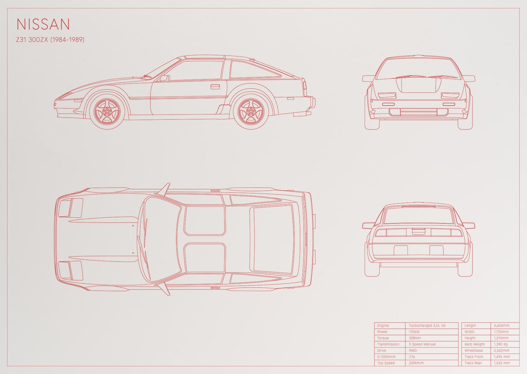 Nissan Z31 300ZX (1984 - 1989)