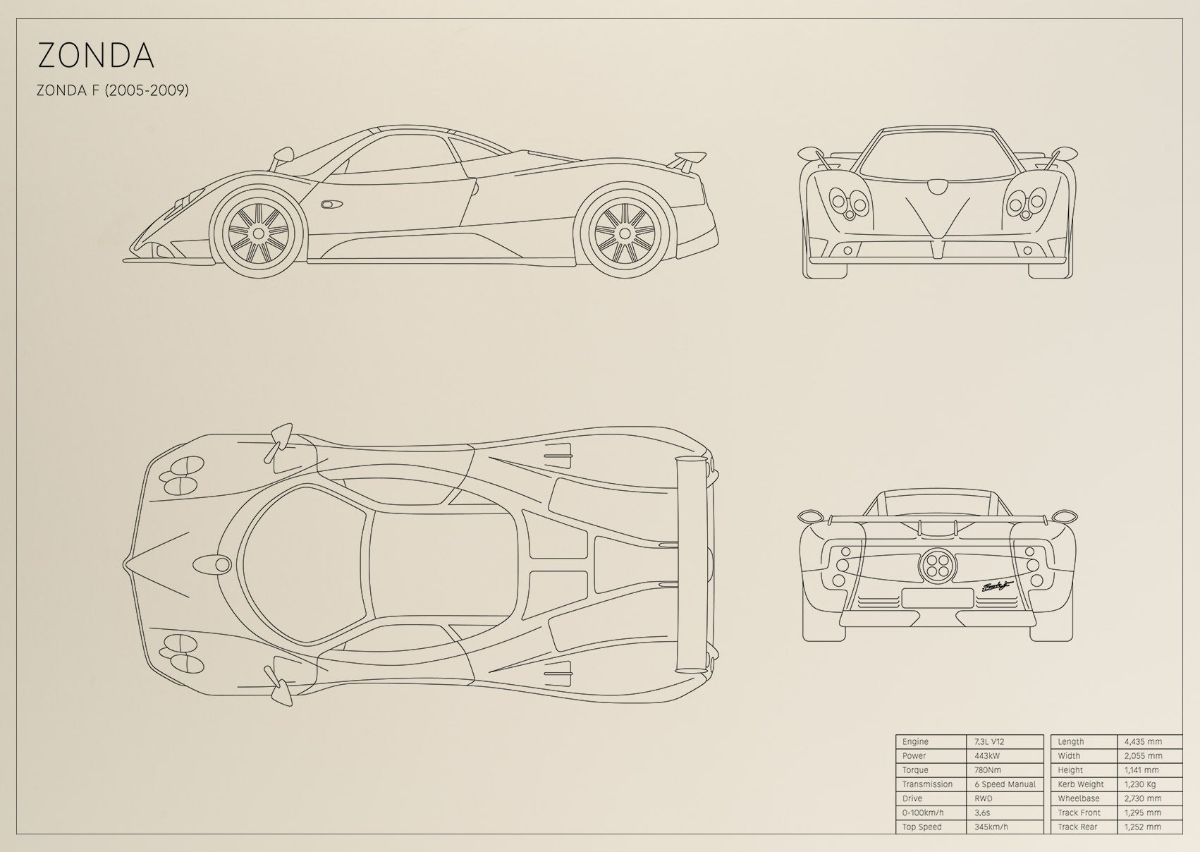 Pagani Zonda F (2005 - 2009)