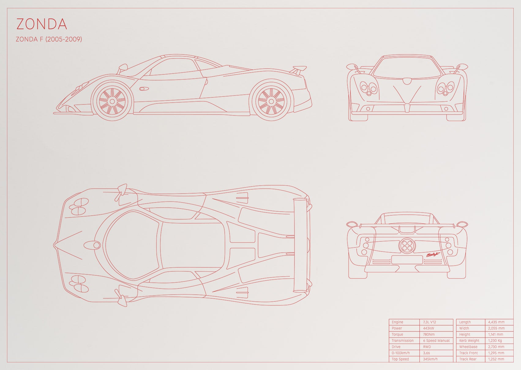 Pagani Zonda F (2005 - 2009)