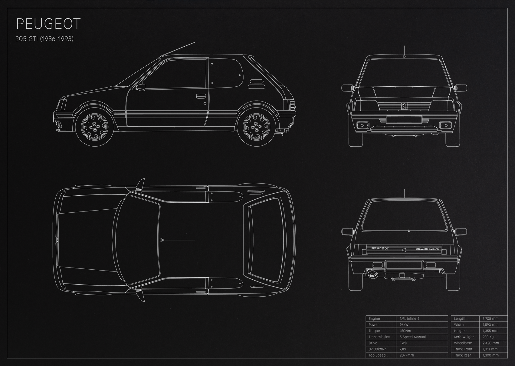 Peugeot 205 GTI (1986 - 1993)