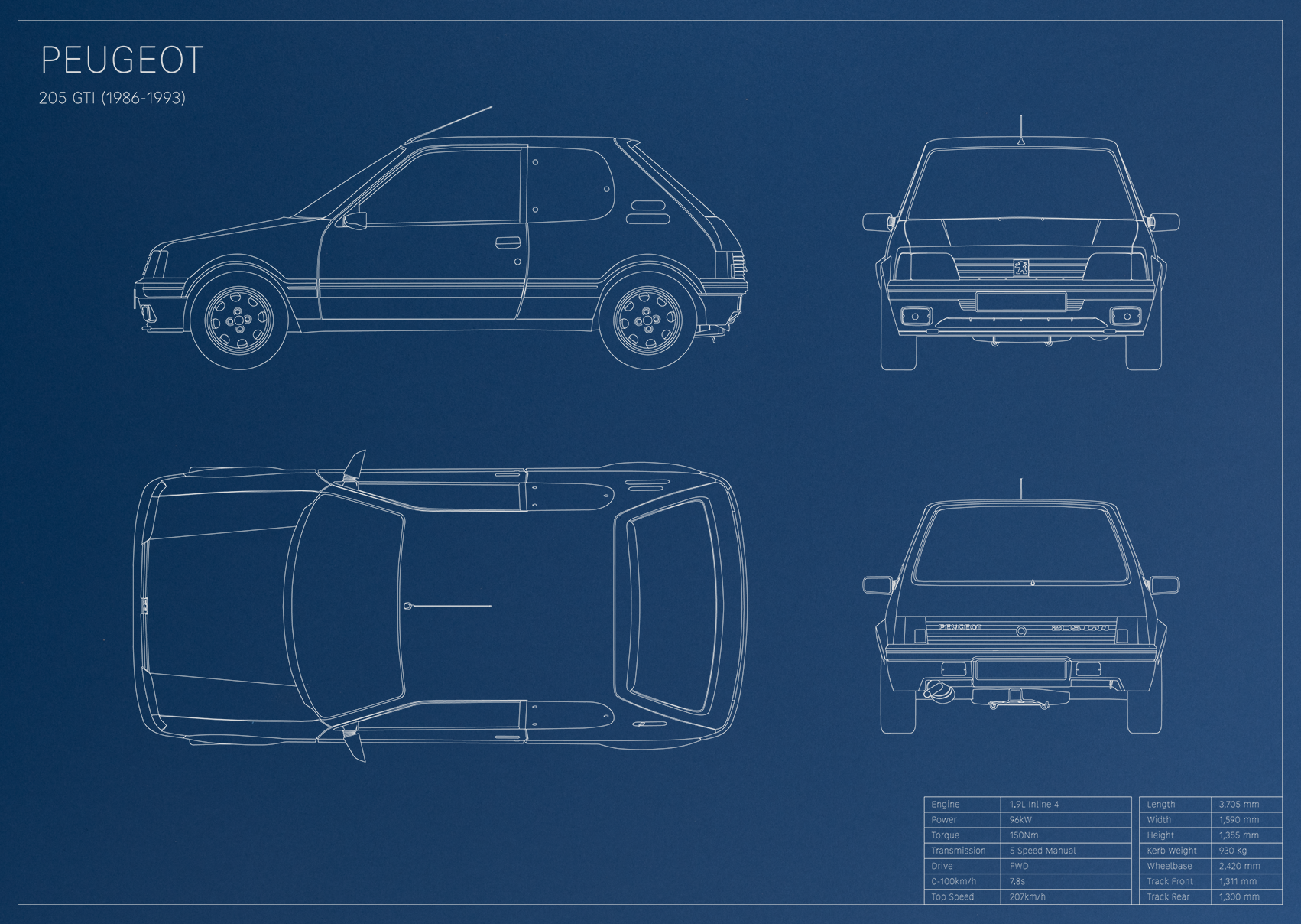 Peugeot 205 GTI (1986 - 1993)