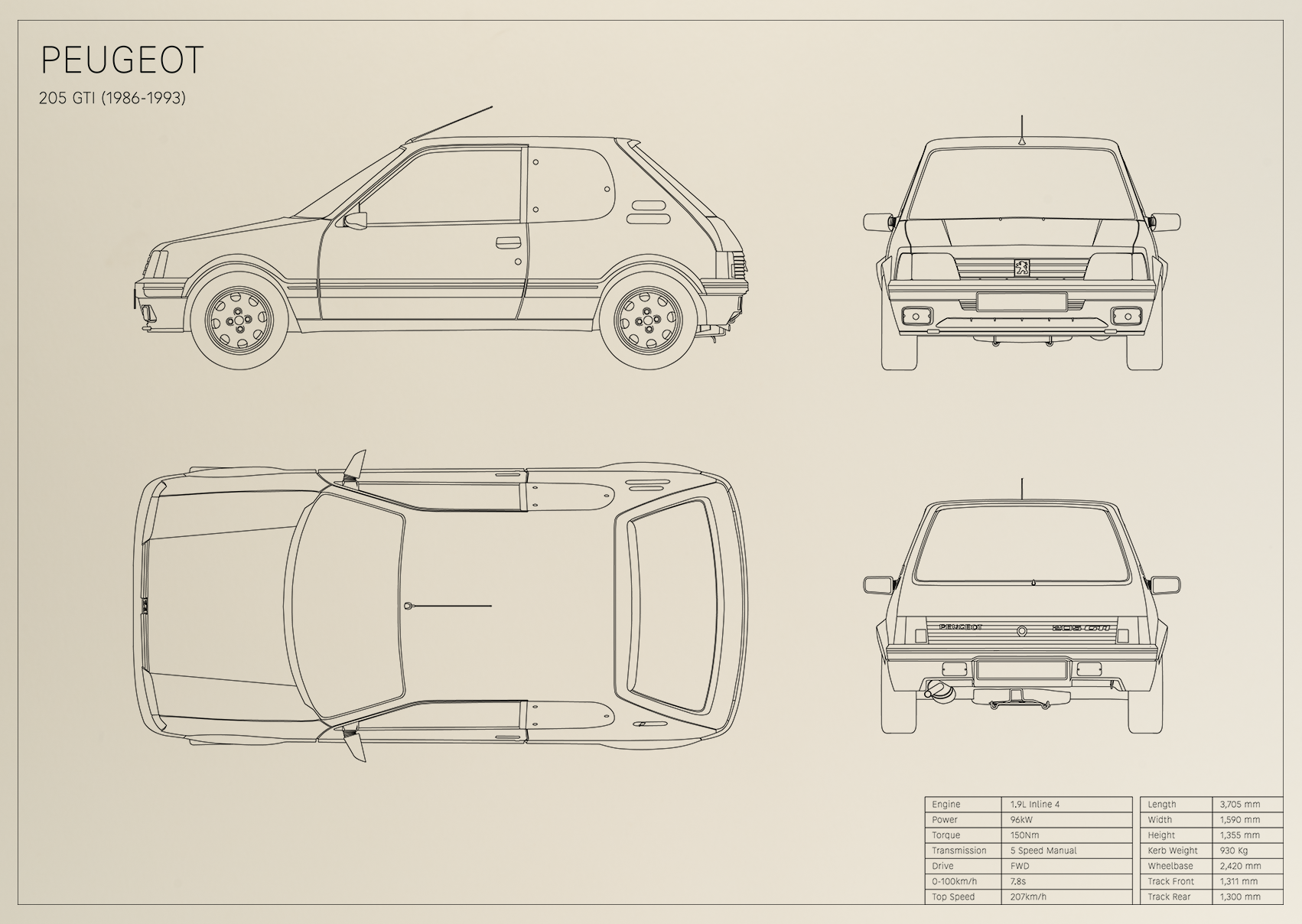 Peugeot 205 GTI (1986 - 1993)