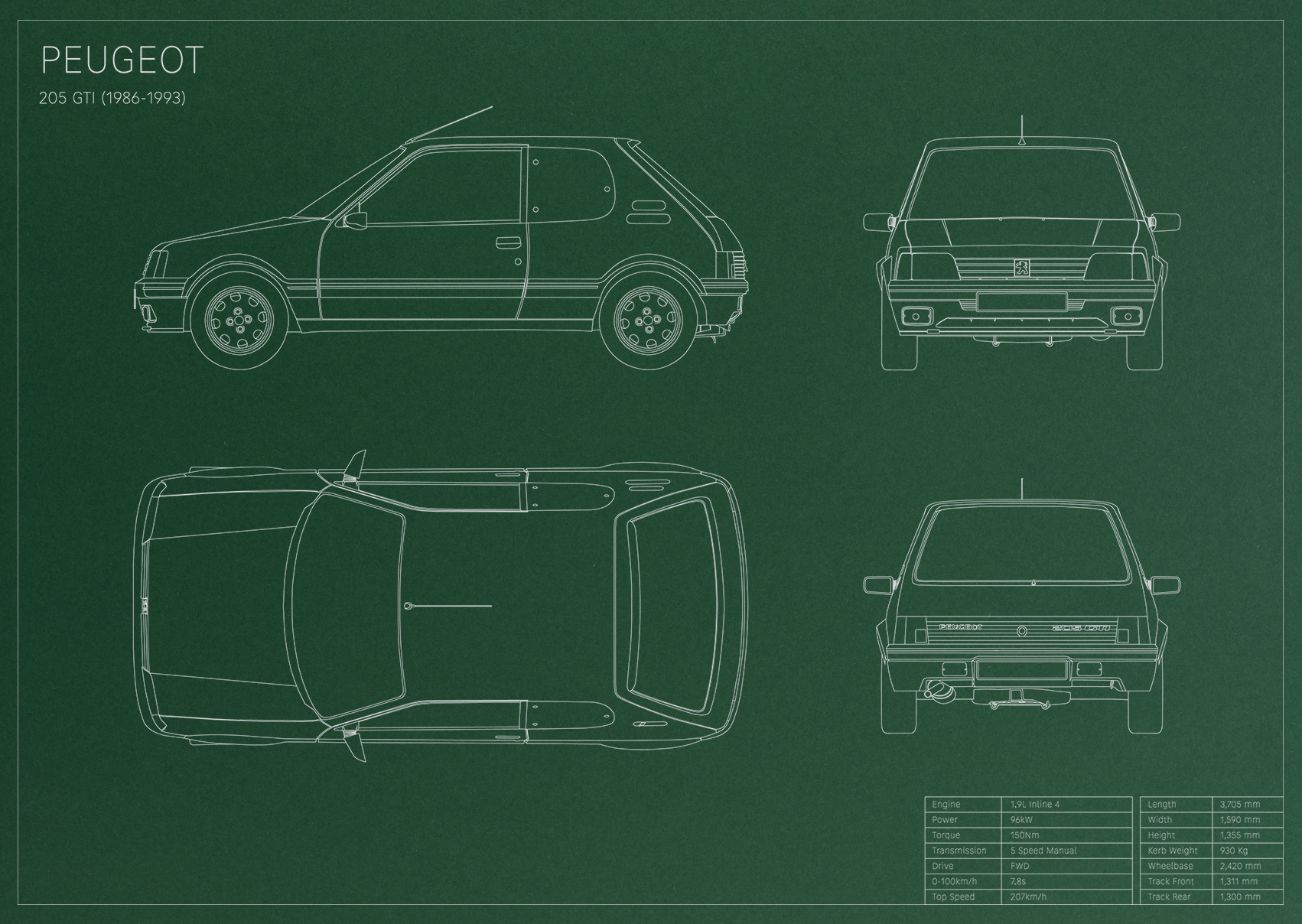 Peugeot 205 GTI (1986 - 1993)