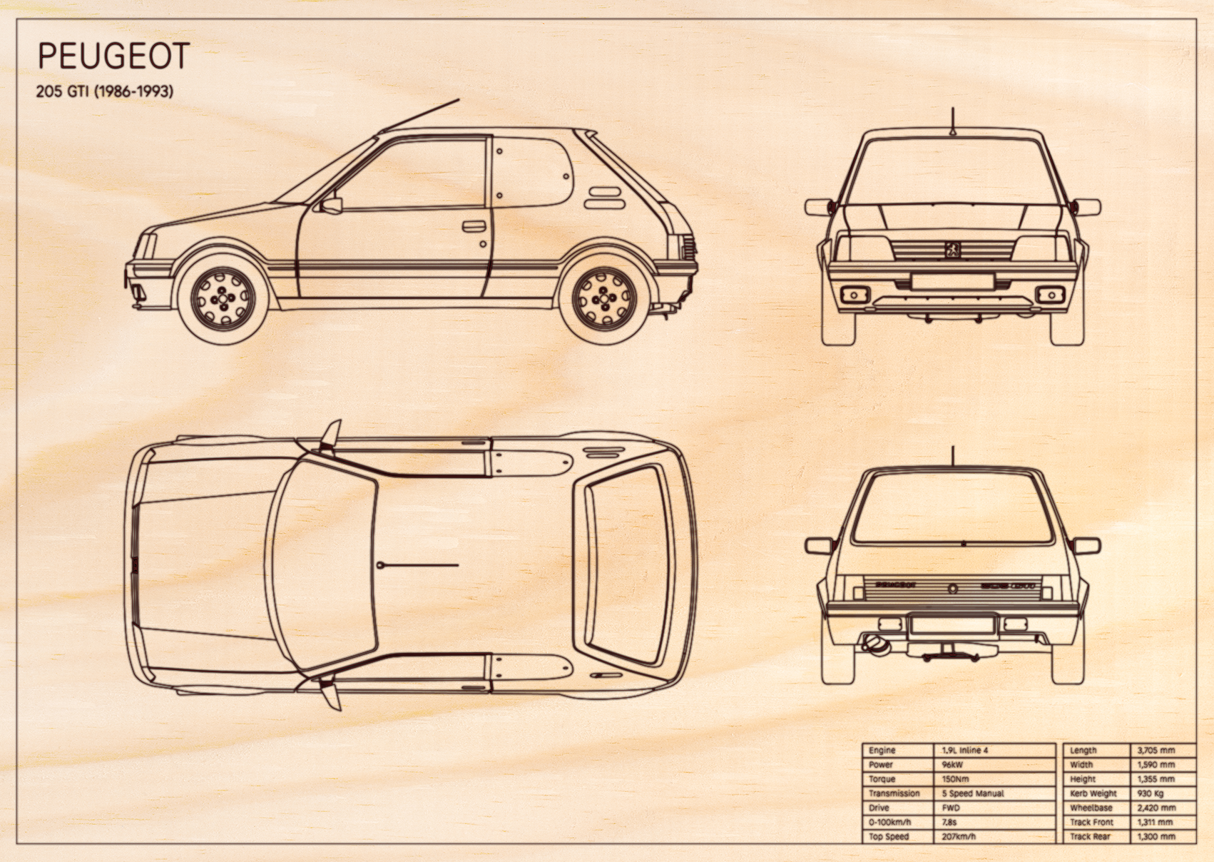 Peugeot 205 GTI (1986 - 1993)