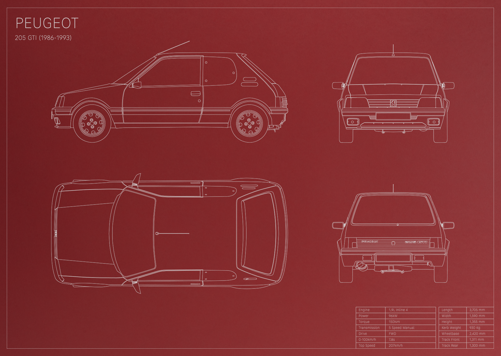 Peugeot 205 GTI (1986 - 1993)