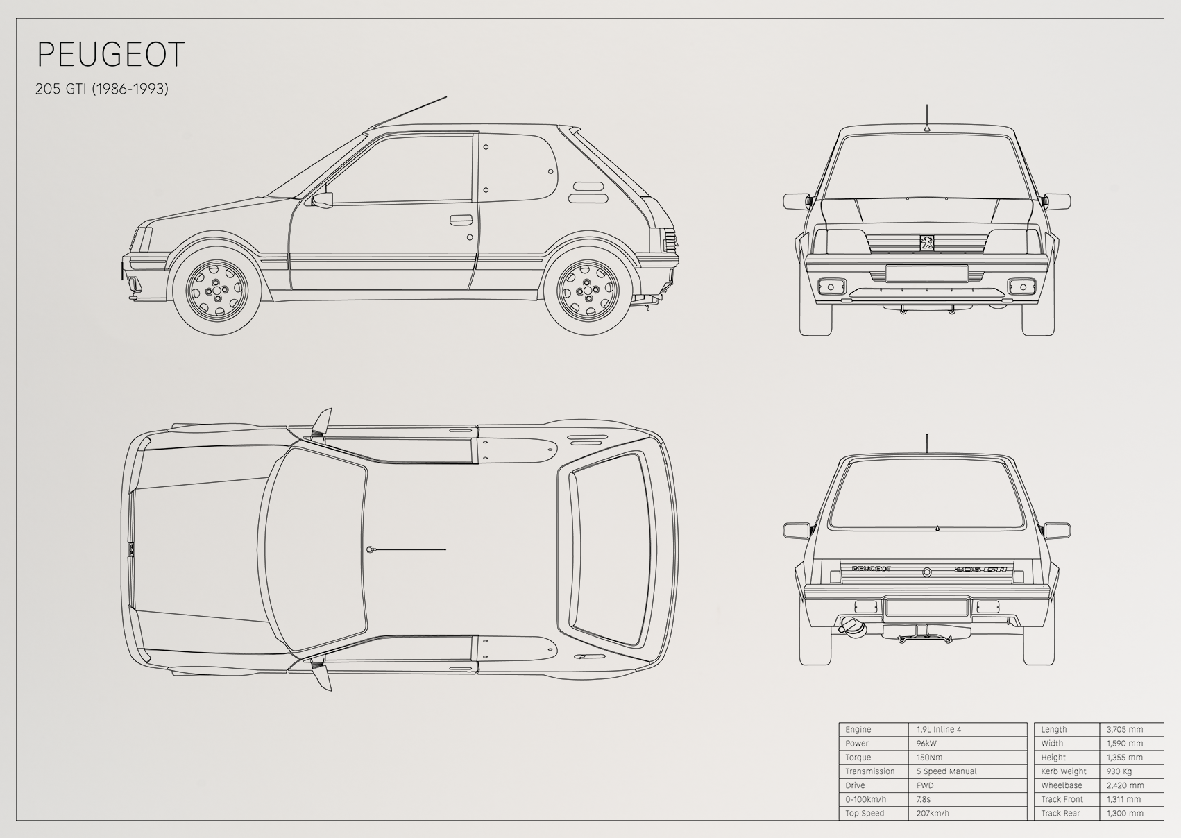 Peugeot 205 GTI (1986 - 1993)